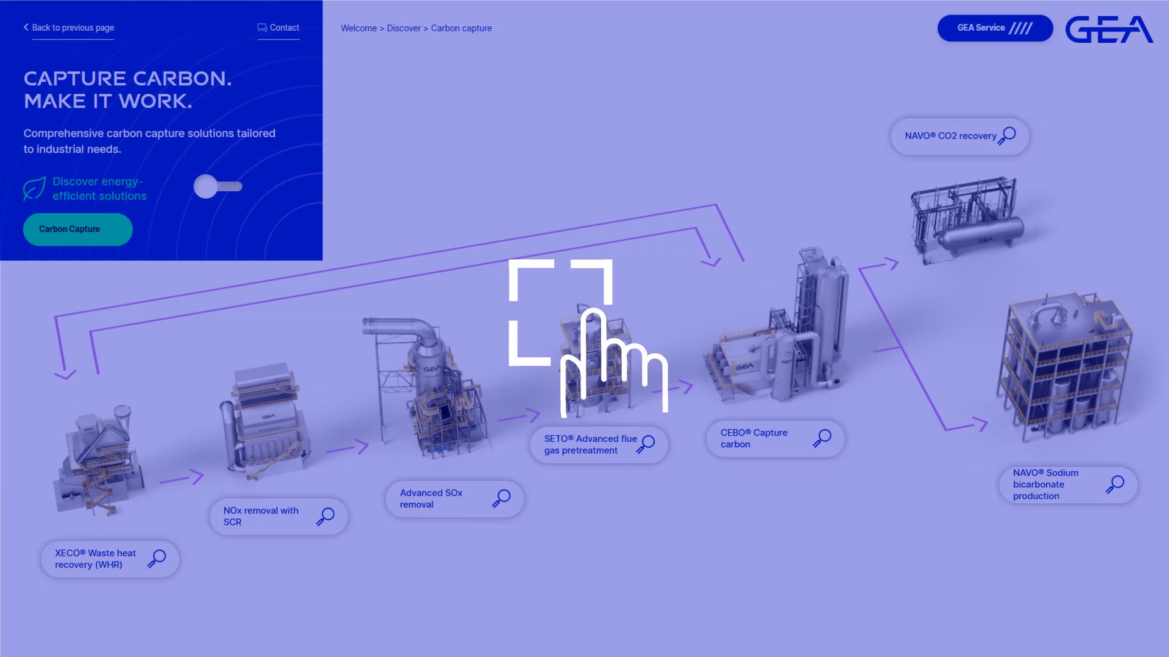 Carbon Capture Solutions | GEA Carbon Capture Equipment