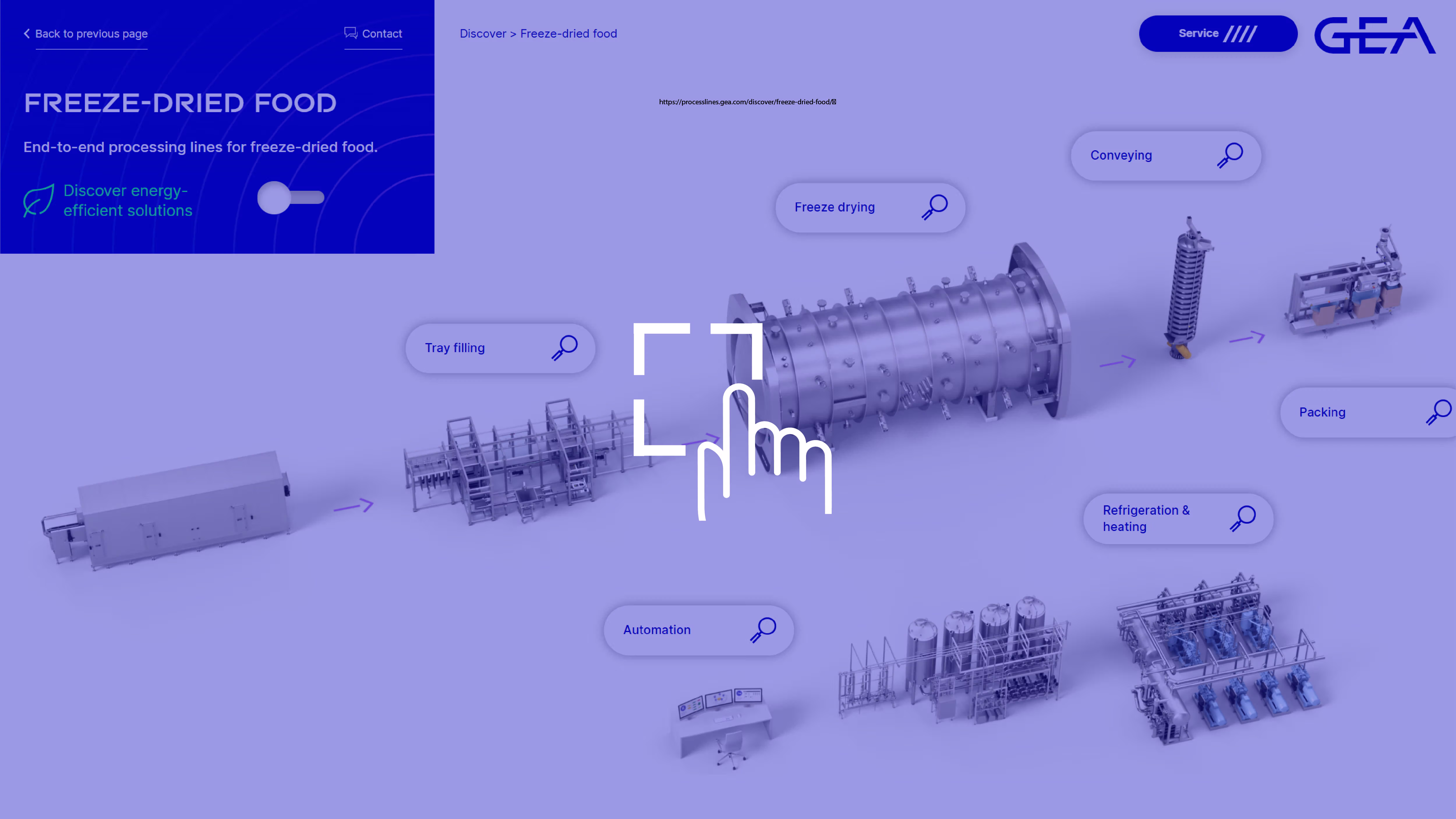 Process line visual