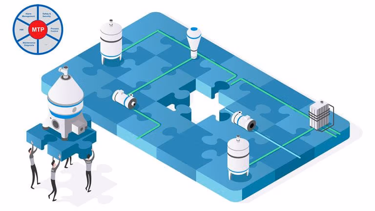M Tp Process Flow MTP - Module type package