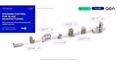 The interactive process line tour shows how emission control and energy recovery technologies can be combined to meet plant-specific requirements in glass manufacturing..