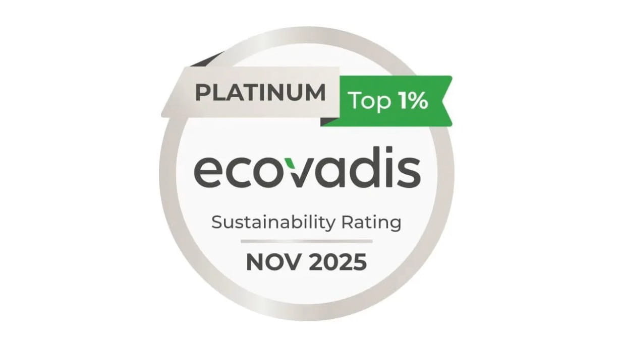 Benchmark your Sustainability Performance today